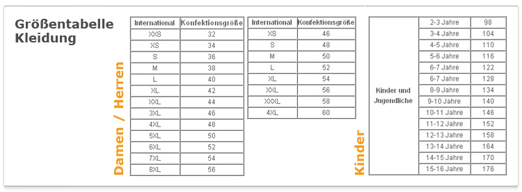 Kleidungsgrößen